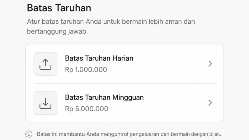 Kebijakan Baru GGL Tingkatkan Batas Taruhan Slot Online di Jerman